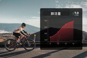 呼吸筋トレーニングメリット1 - スポーツパフォーマンス -