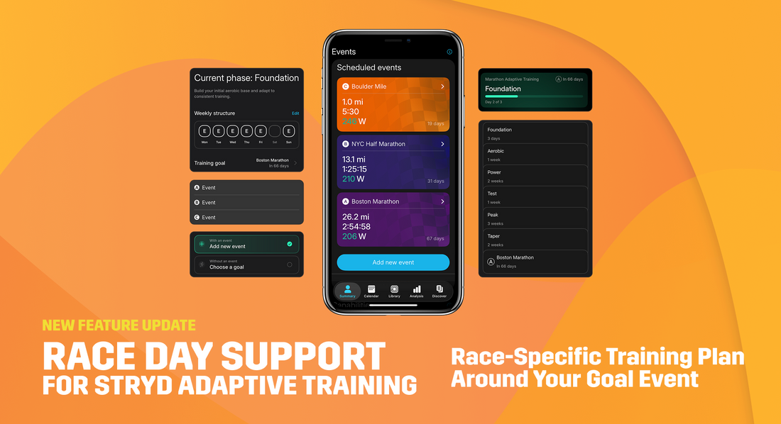 レースで結果を出すための設計 — Adaptive Trainingのレースサポート