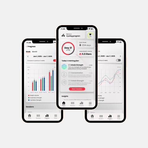 エアロフィットエリート 特別セット/ AIROFIT ELITE